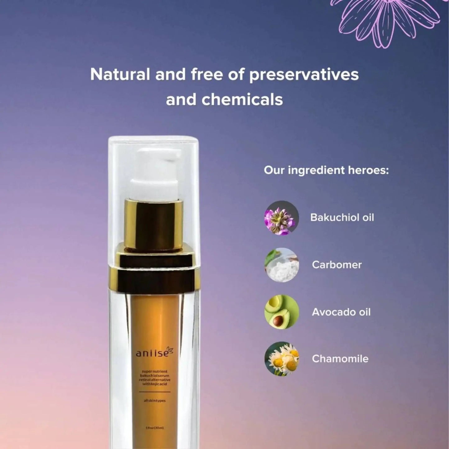 Anti-Aging Bakuchiol Serum - Retinol Alternative.